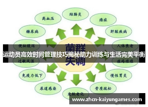 运动员高效时间管理技巧揭秘助力训练与生活完美平衡 运动员高效时间管理技巧揭秘助力训练与生活完美平衡
