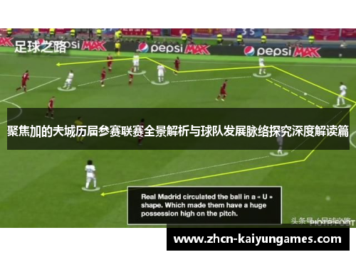 聚焦加的夫城历届参赛联赛全景解析与球队发展脉络探究深度解读篇 聚焦加的夫城历届参赛联赛全景解析与球队发展脉络探究深度解读篇