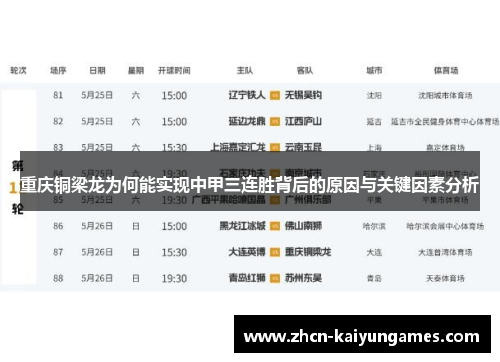 重庆铜梁龙为何能实现中甲三连胜背后的原因与关键因素分析 重庆铜梁龙为何能实现中甲三连胜背后的原因与关键因素分析