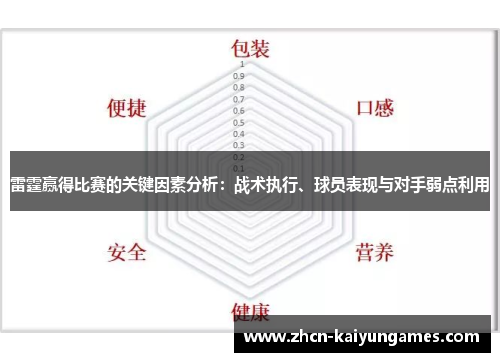 雷霆赢得比赛的关键因素分析：战术执行、球员表现与对手弱点利用
