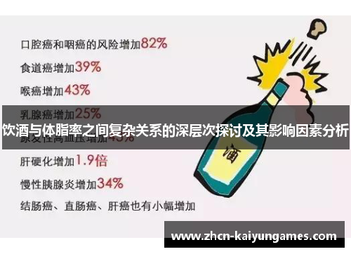 饮酒与体脂率之间复杂关系的深层次探讨及其影响因素分析 饮酒与体脂率之间复杂关系的深层次探讨及其影响因素分析