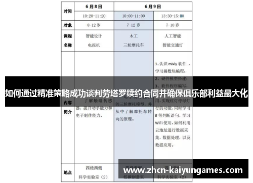 如何通过精准策略成功谈判劳塔罗续约合同并确保俱乐部利益最大化 如何通过精准策略成功谈判劳塔罗续约合同并确保俱乐部利益最大化
