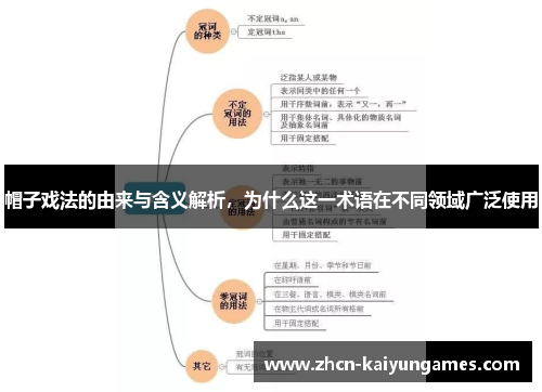 帽子戏法的由来与含义解析，为什么这一术语在不同领域广泛使用