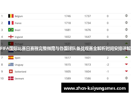FIFA国际比赛日赛程完整指南与各国球队备战观赛全解析时间安排详解