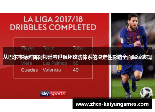 从巴尔韦德对阵阿根廷看世俱杯攻防体系的决定性影响全面解读表现